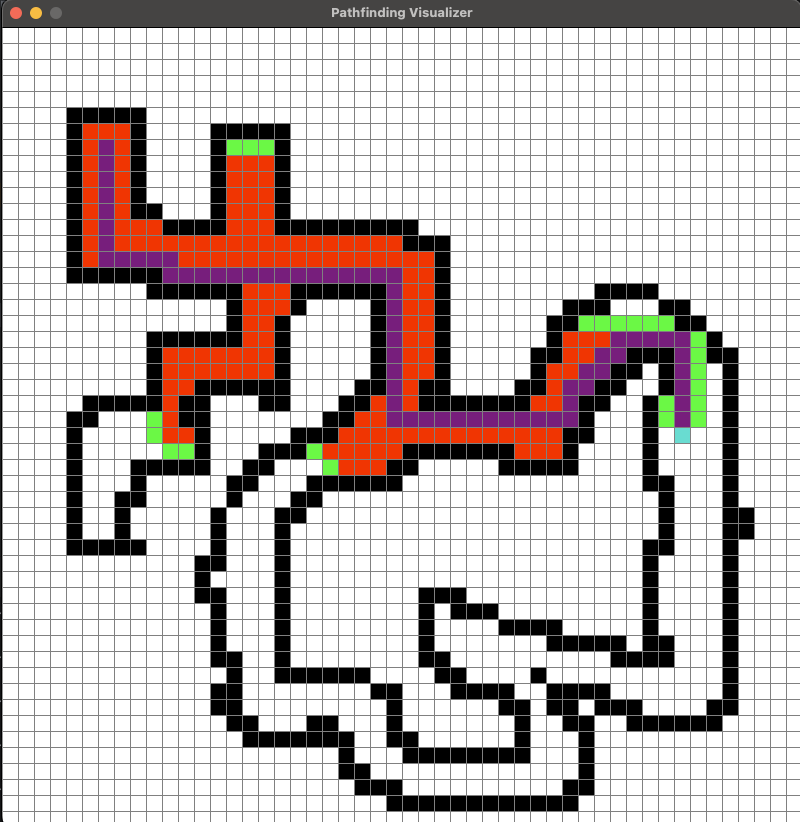 Pathfinding Visualizer in Python